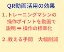 マシンの使い方動画　QRがわかりやすく説明します 全動画ライブラリー化！マシンにペタッ！読み込めばトレーナー イメージ4