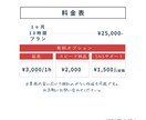 元秘書・元グランドスタッフが業務をサポートします 現役在宅秘書が全力サポート！柔軟に対応します イメージ5