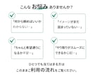 LP作成｜初心者歓迎！丁寧対応いたします 初めてでも安心してご依頼ください！ イメージ4