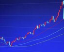 格安でMT4のサインツール・EA作成しますます 自分のロジックをサインツールへ イメージ1