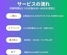 潜在意識を書き換え、本来の自分へ導きます 感情感覚の癖、トラウマ、自己否定、人間関係など思考ぐせ解除 イメージ2