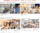 民泊向け内装コーディネートデザイン提供いたします 魅せる空間づくりで民泊を差別化！まるでホテルコーディネート イメージ6