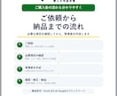 現場管理表を作成します 現場別の利益・人工・請求・入金を一つの管理表で見える化 イメージ5