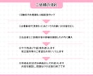 コロンとかわいい【ぷちきゃら】作成します 商用利用◎コスパ◎　様々な場面で大活躍なミニキャラです！ イメージ4