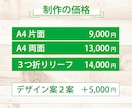 店舗・地域集客の内容を見やすく整理して制作します 情報整理からサポート!読みやすく行動につながる紙面に イメージ5