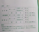 行政書士試験の記述対策の問題を作成します 記述試験で高得点が取れる解き方や予想問題集 イメージ1