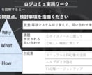 エンジニア流【ロジカル仕事術】教えます 会話術・思考法・タスク管理・報連相でもう失敗しない※初回価格 イメージ10