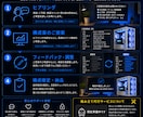 予算・用途・見た目に合わせ自作PC構成を提案します パーツ選びから互換性確認まで初心者にも丁寧にサポートします イメージ3