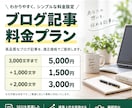 SEOに強いブログ記事・Web記事を作成します ブログ歴8年・検索上位実績｜構成・SEOライティングまで対応 イメージ6
