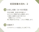 初回限定  ＊  ヒアリング、お試し授業を行います 英語、数学、算数中心のオンライン家庭教師です。 イメージ3