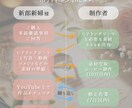 オープニング＆プロフィールMVをセットで作成します 【セット割引き/修正無制限/動画素材◎/BGM変更◎】 イメージ14