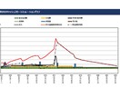 家計・住宅・老後の不安をFPが見える化します 金融商品は売りません。中立FPが本音で対応 イメージ4