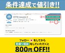 値引きあり｜アクセス地図・フロアマップを作成します 名刺/チラシ/看板などに使えるマップを作成します イメージ2