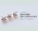 基本鑑定| あなただけの成功法則を導き出します ヒューマンデザインでエネルギー設計図を可視化 イメージ6
