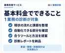 毎日の業務を整理し自動化できる仕事を診断します 転記や集計のムダを発見。業務に合うツールを提案 イメージ2