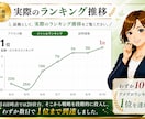 アメブロ開設10日で1位達成！国内アクセスUPます 国内アクセス増加で認知拡大をサポート イメージ4