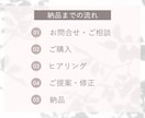 バナー・ヘッダーなどのWEB画像を制作いたします 商品・サービスの魅力を世界観で伝えます。 イメージ2