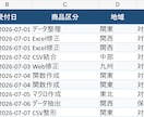 面倒なExcel・CSV作業を1つ自動化します 結合・抽出・集計など、くり返す1作業を使いやすく整えます イメージ6