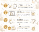 占い師向け｜AI×Canva発信自動化教えます 20年占い師×AIエンジニアが発信を仕組みごと整えます イメージ2