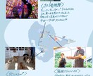 旅のしおりを作ります 旅のしおりを手書き風でゆるく可愛く イメージ2