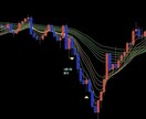 連続順張り手法教えます プロトレーダーはここを見ている イメージ1
