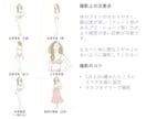 骨格・パーソナルカラー４種診断レポート作成します プロによる4診断セットでお得。10枚超の豪華レポート提供 イメージ6