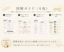 開業1年目向け単式簿記帳簿セットを提供します 税理士なしでも続けやすい単式簿記テンプレート イメージ3