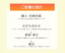 女性目線のパッケージデザイン制作します ３組限定☆提案3案！親切・丁寧・迅速を心がけております☆彡 イメージ9