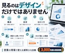 営業資料をプロ目線で診断・改善提案します 3,000社超の商談経験から、刺さる資料へ改善します イメージ3
