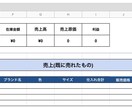 物販に特化した【在庫管理表】を販売します のび太でも使えて管理できる！！ イメージ2