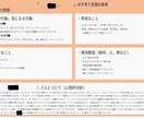発達障がいのお子様の子育て支援計画を作ります 〜現役公認心理師がアセスメントから支援計画までサポート〜 イメージ3