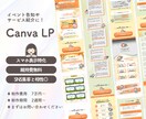 伝わる！行動につながる！図解スライドをつくります ブログ・SNS・スライドなど【文章をわかりやすく視覚化】 イメージ6