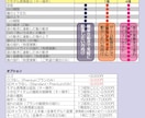 Vtuberキャラデザ～モデリング全工程制作します Live2Dモデル・ロゴ・SDキャラアイコンまで一括制作！ イメージ2