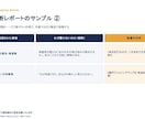 決裁が通る営業資料へ並走します 枚数の上限なし。セッションを重ねて仕上げます イメージ8