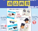 現役セラーが作る売れる商品画像制作します 最新AI×バイヤー目線で魅力最大化 イメージ1