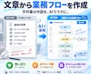 文章から業務フローを作るAIツールを提供します 買い切り・自分のGoogle環境で何度でも作図 イメージ1