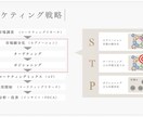 ウェディング特化｜Instagram運用代行します 忙しいヘアメイクさんやブーケ屋さんの集客をサポート イメージ10