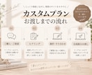 即日〜テンプレHPお渡しします 完成済みテンプレで、即日〜スピード対応 イメージ5