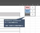 見やすい、使いやすいタスク管理表を提供します シンプルなデザイン　期日までの日数を自動更新　カスタマイズ可 イメージ3
