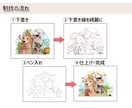 ちびキャラ*ペットや動物デフォルメイラスト描きます 【商用利用可】ゆるく可愛く使いやすく、ちびキャラ化 イメージ10