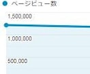 最新ワードプレスのサイト・ブログの作り方教えます アフィリエイトで稼ぐにはワードプレスが一番とっつきやすいです イメージ2