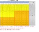 オリジナルカッティングステッカーを一枚から作ります 会社・チームなどオリジナルデザインをカッティングステッカーに イメージ5
