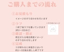 ふんわり親しみやすい印象のイラストをお届けます SNS・ブログなどのアイコンにピッタリなオリジナルイラスト イメージ5