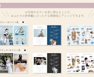 Canvaで簡単編集◎プロフィールブックを作れます Canva無料プランでも編集可能！編集～入稿までのガイド付き イメージ3
