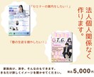 法人個人どちらでもチラシ作ります。安い理由あります この料金で2案作成。１案くらい変なのも作るけど、多分大丈夫。 イメージ4
