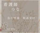 整形外科ナースが怪我への対応をお伝えします ぶつけた転んだ指切った！そんな時の対応方法をお伝えします！ イメージ1