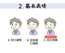 ラフ案作成無料！ミニキャラアイコン作成します SNSやブログに！シンプルで使いやすいミニキャラアイコンです イメージ4