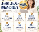 3名までモニター価格！HTMLでHP制作しますます 見やすく伝わるホームページをHTMLで制作します イメージ4