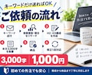 SEOブログ記事を丸投げで作成します キーワードだけでOK構成リサーチ込｜3,000字1,000円 イメージ3