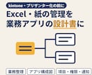 kintone化の前に業務整理と設計書を作ります Excel・紙の管理を何アプリでどう作るか文書で納品 イメージ1